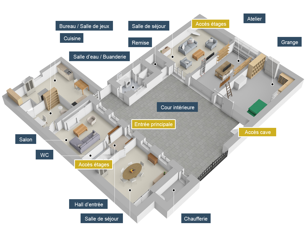 Plan RDC